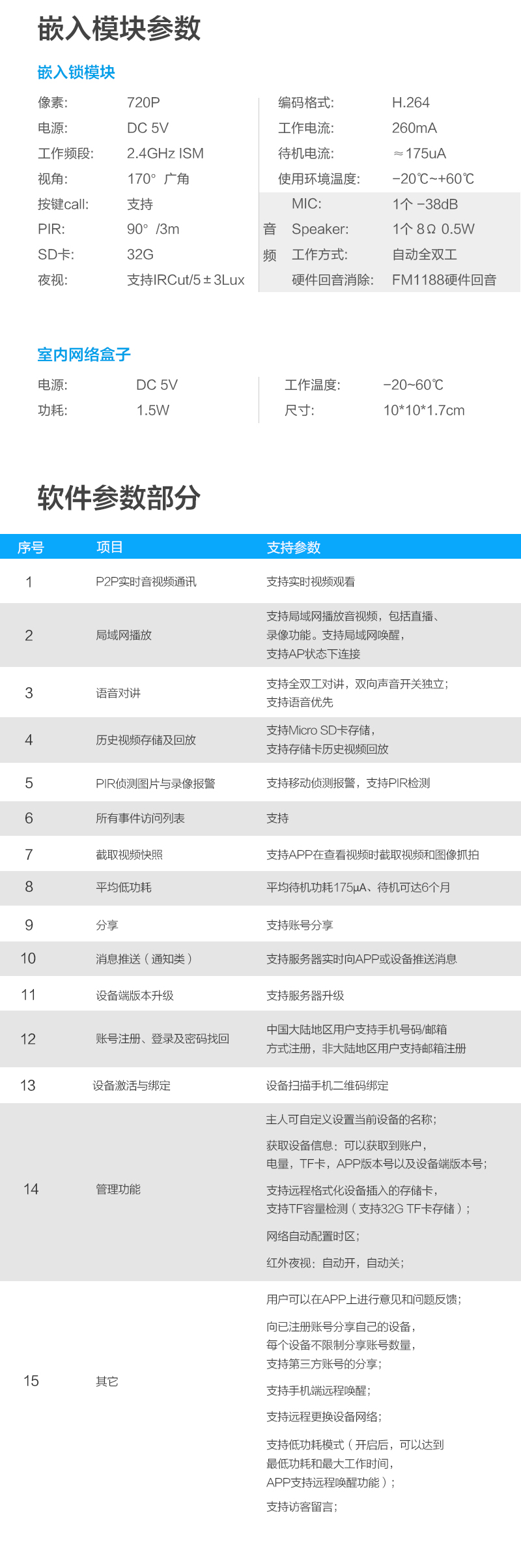指纹锁嵌入?？?jpg