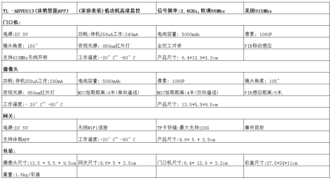 1666172535499962.png image.png