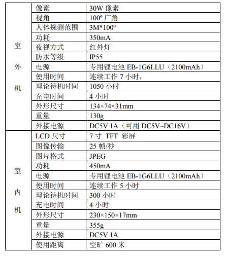 1673505488569161.png image.png